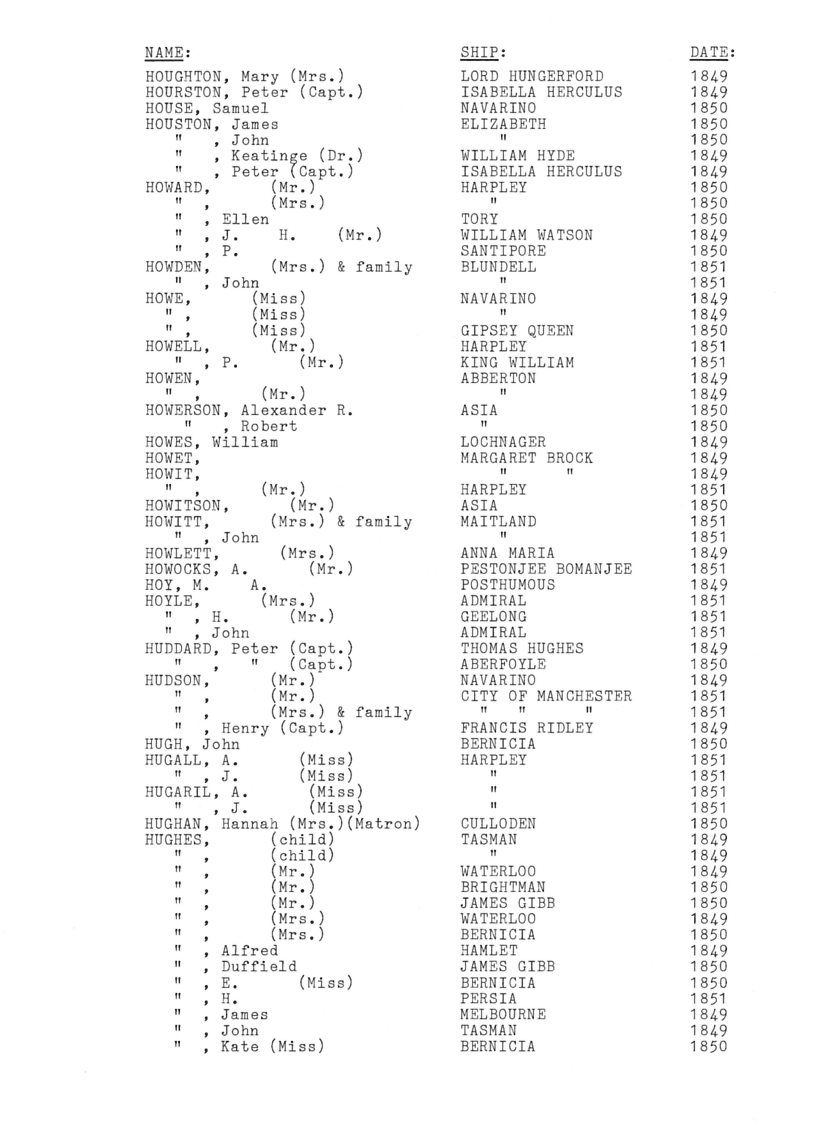 [Passengers to Port Phillip from Southern England & Ireland 1849-51]